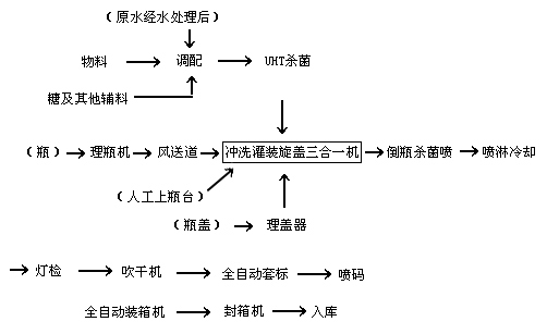 合作版图持续扩张
