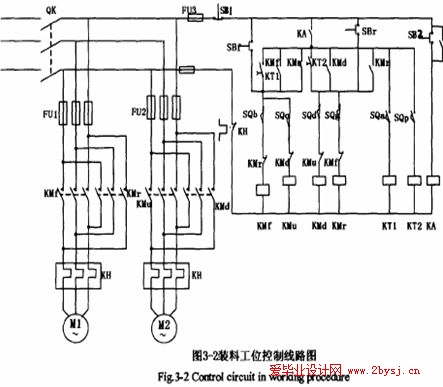 企业被定为“山东省收获机械工程技术研究中心”、“国家认定科技星火计划企业”、“山东省高新技术企业”