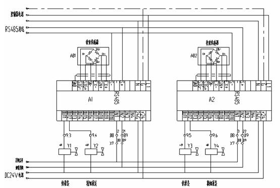 从近五年扣非净利润
